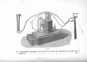 DR D'ARSONVAL'S ELECTRICAL CHRONOMETER