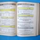 1921 Keuffel & Esser Co Catalogue