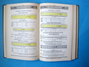 1921 Keuffel & Esser Co Catalogue