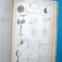 1853: Atlas du Physicien-Préparateur