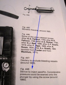 C1860 Paraffin Syringe for Ophthalmic Surgery