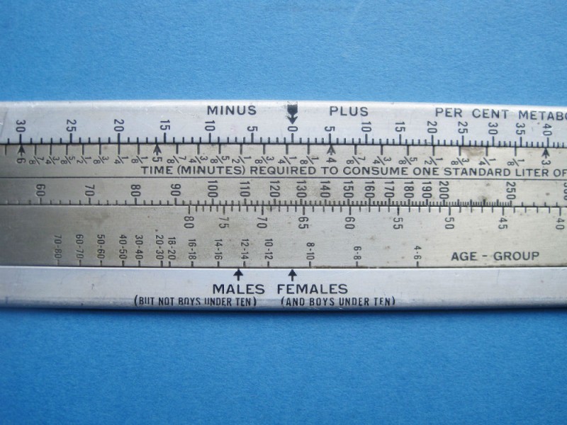 C1930 METABOLISM SLIDE RULE FOR HARRIS-BENEDICT EQUATION