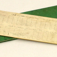 French rule for the construction, engraving and readout of military charts, c. 1800.