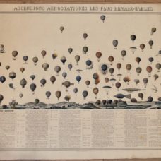 A rare engraving summarizing the history of early ballooning – 1851