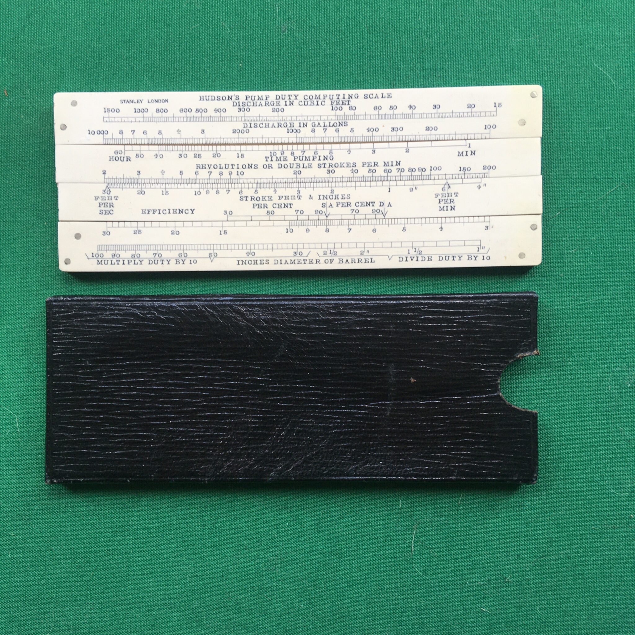 Hudson’s Pump Duty Computing Scale