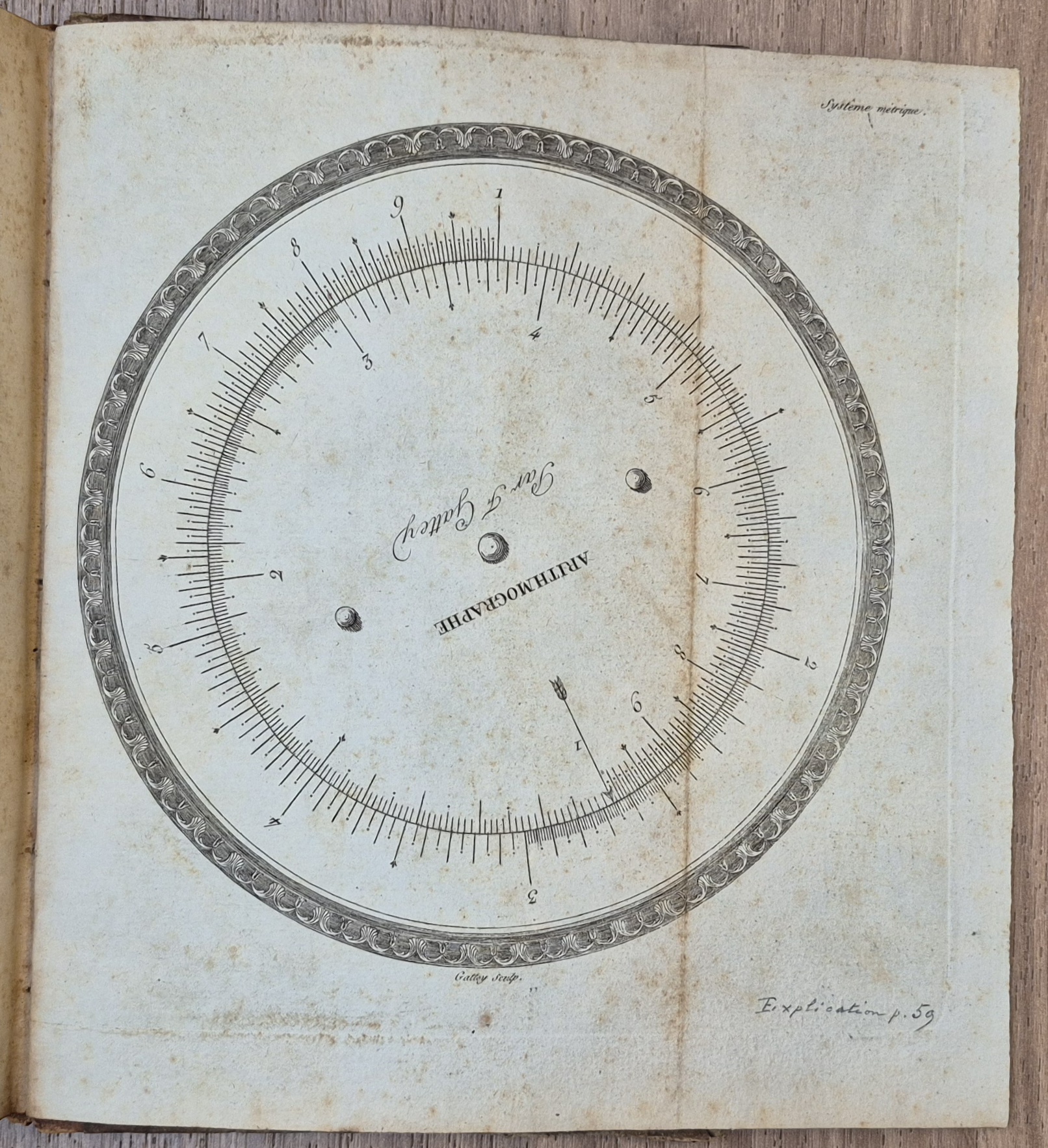 An Early description of the Gattey’s Arithmograph – 1813